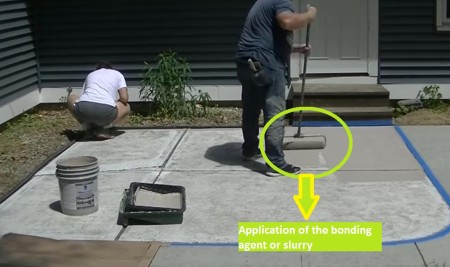 Concrete Topping Slab Types The Construction Process