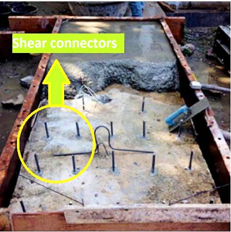 Concrete Topping Slab Types The Construction Process