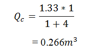 Water cement ratio formula -Table-Calculation for Mortar Example