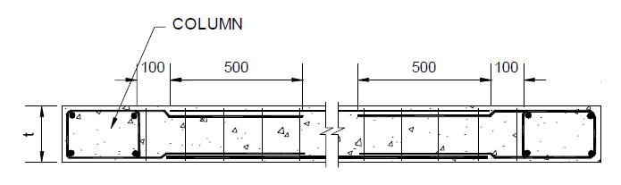 What is Lintel Beam? Minimum Size of lintel Beam - Design Steps