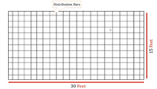 How to calculate steel quantity for slab- Step By Step